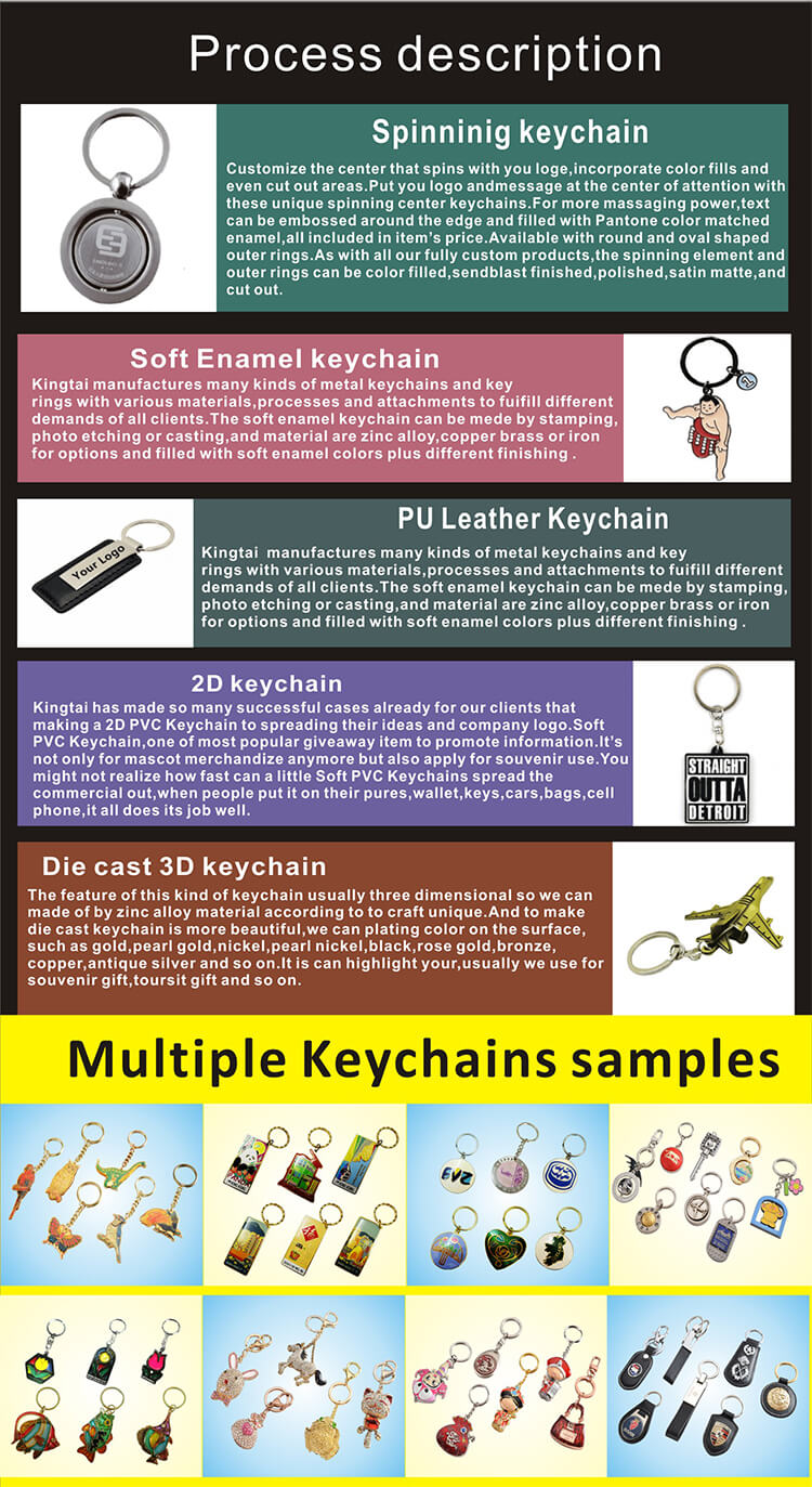 Wholesale Leather Car Keychain Detachable, KINGTAI Manufacturer and  Supplier